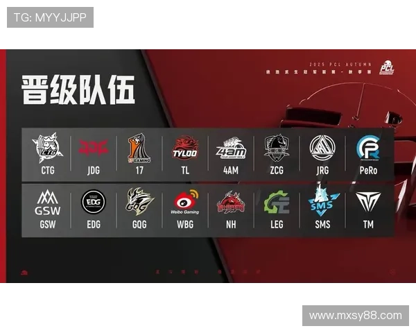 《2025年全球电竞大赛即将开启 赛事新规则与热门战队亮点分析》