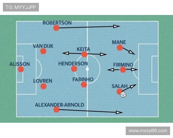 塞维利亚俱乐部近期动态：新签约球员、战术调整及未来比赛展望