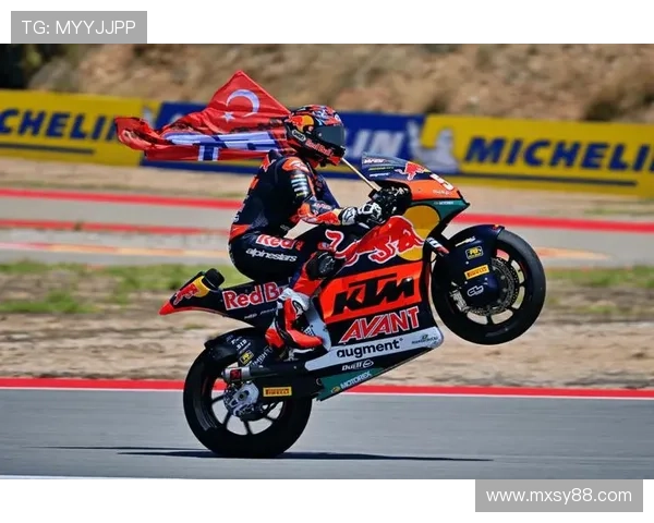 2025赛季MotoGP新规则发布：电子设备限制与车手安全标准大幅升级