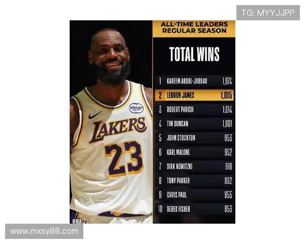 勒布朗詹姆斯带领湖人逆袭胜勇士 创造职业生涯新高纪录