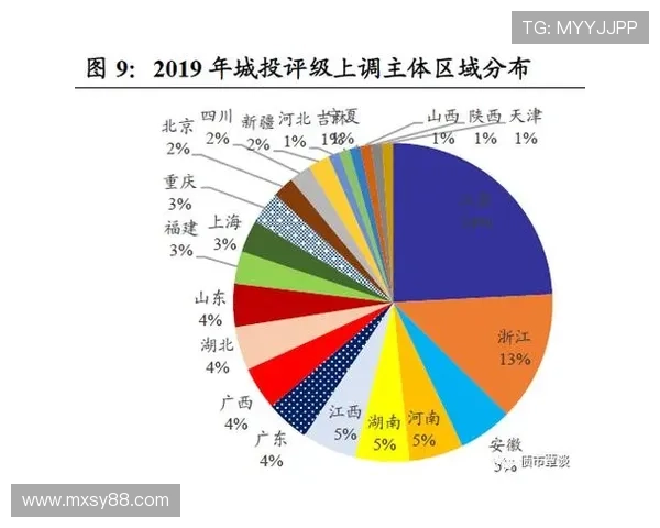 普鲁士多特蒙德俱乐部发布新赛季战略展望球队未来发展蓝图全景规划